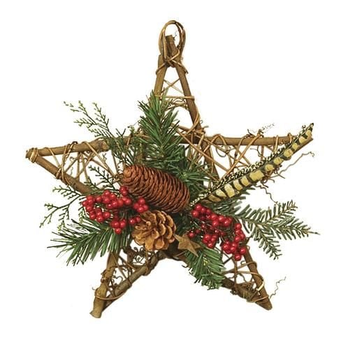 Krásné zimní dekorace, kde hlavní roli hraje vánoční hvězda – Inspirujte se!