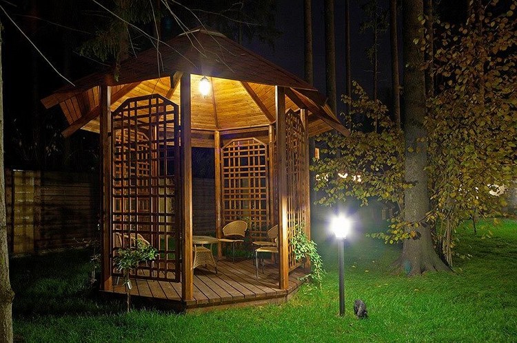 25+ inspirací na elegantní osvětlení pergoly, které dodá vašemu venkovnímu prostoru pohodu i styl