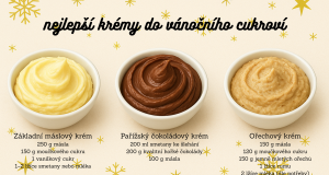 3 nejlepší krémy do vánočního cukroví: Recepty na vláčné a trvanlivé náplně