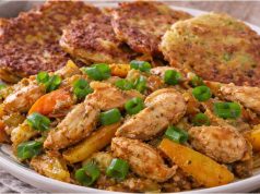 Lehce pikantní kuřecí směs s paprikou a cibulkou: Ideální partner pro bramboráčky Pikantní kuřecí směs s paprikou a chilli: Rychlá večeře s pořádným řízem